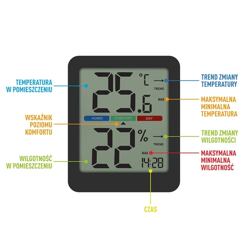 Elektroninis kambario termometras, juodas - 12