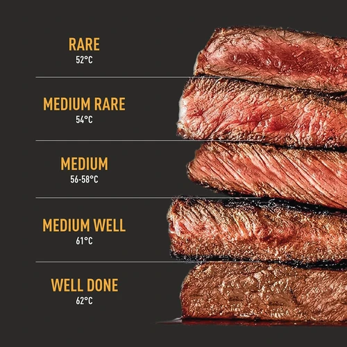 Kulinarinis termometras su belaidžiu Bluetooth zondu - 15