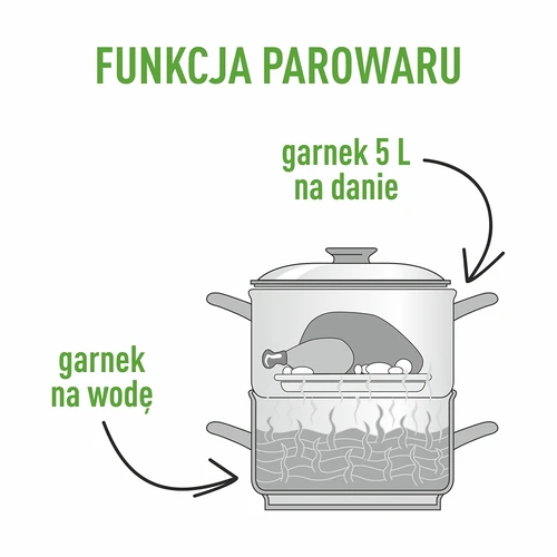 Nerūdijančio plieno garų sulčiaspaudė su garintuvu 5 l - 8