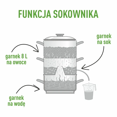 Sokownik nierdzewny 8 L - 5