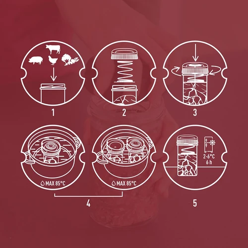 Stiklinė kumpių virimo forma 450 g - 15