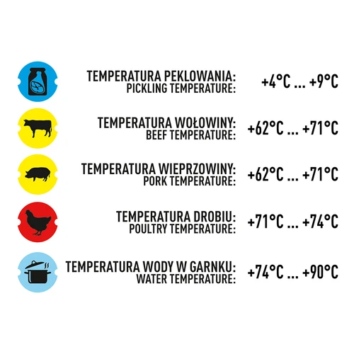Termometras šinkovariui 1,5 kg ir 3 kg (nuo 0 °C iki +120 °C) 12,5 cm - 7