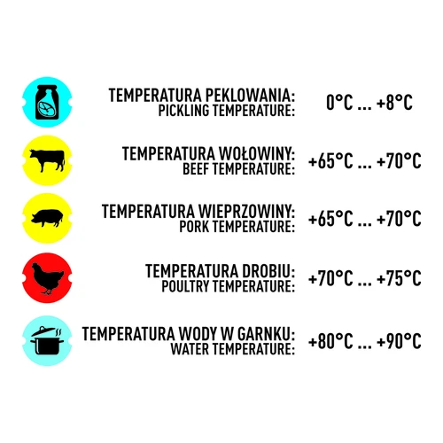 Termometras šinkovarui 0,8 kg (nuo 0 °C iki +120 °C) 9,0cm - 9