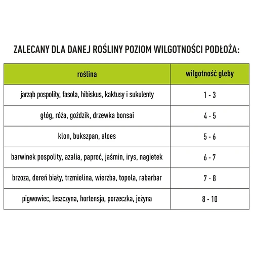 Tester podłoża 3w1 - pH, wilgotność, nasłonecznienie - 13